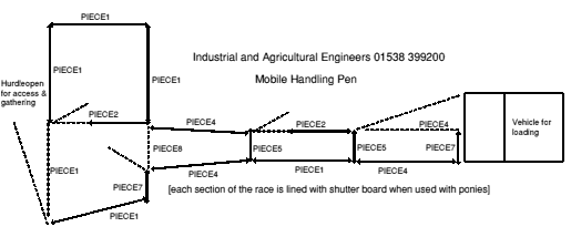 The AEI mobile handling pen